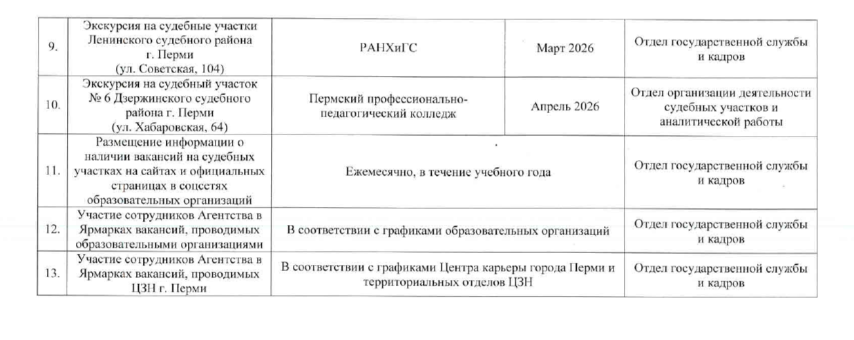 План мероприятий
