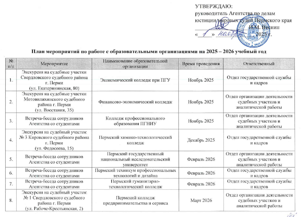 План мероприятий